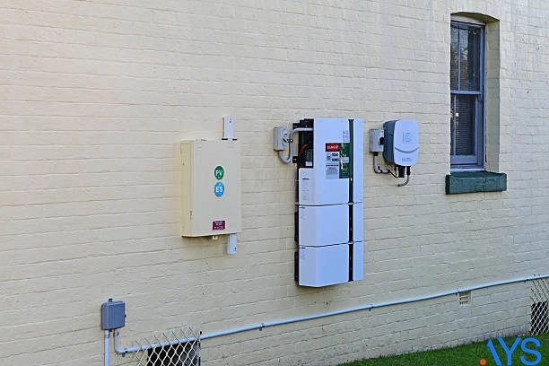 Why are batteries a core component in solar energy systems?